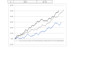 do forex trading strategy backtesting and optimization
